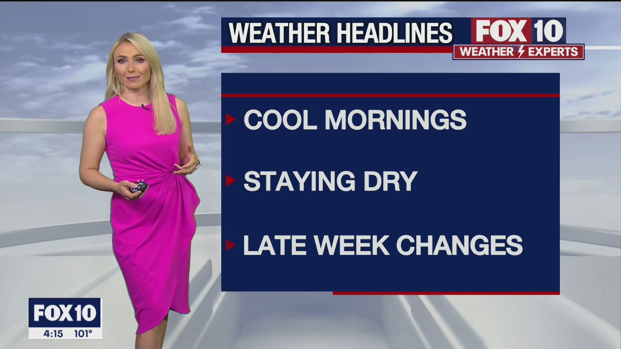 4PM Weather Forecast - 9/21/2021