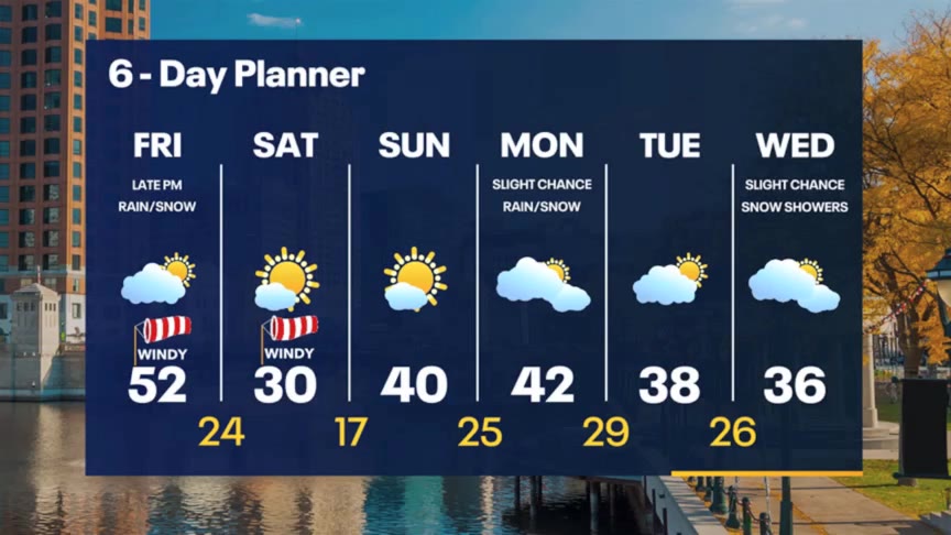 Weather Webcast with Meteorologist Stephanie Barichello