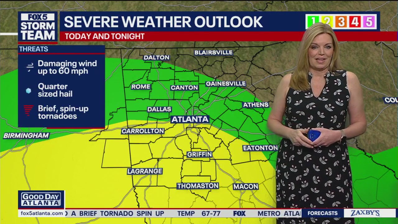Tuesday morning weather forecast