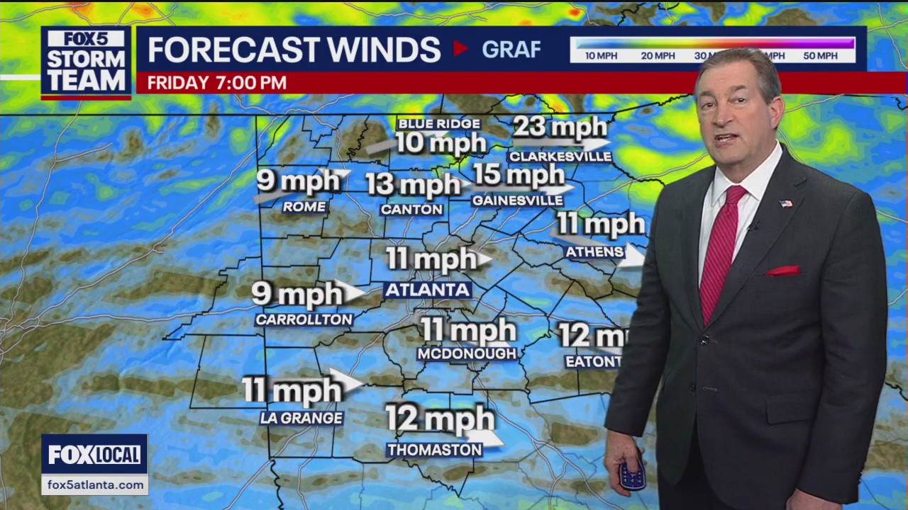 Friday evening forecast