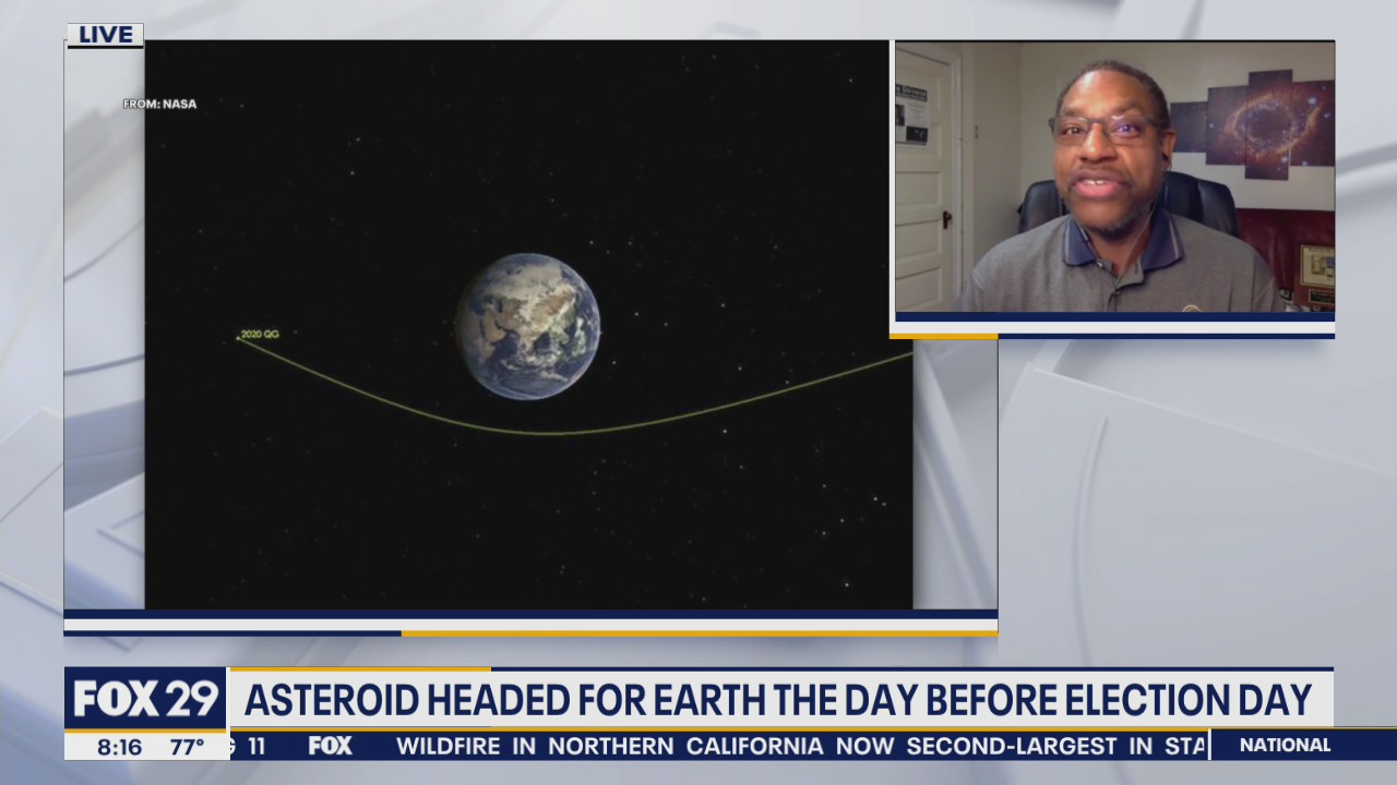 Asteroid heading towards Earth around Election Day