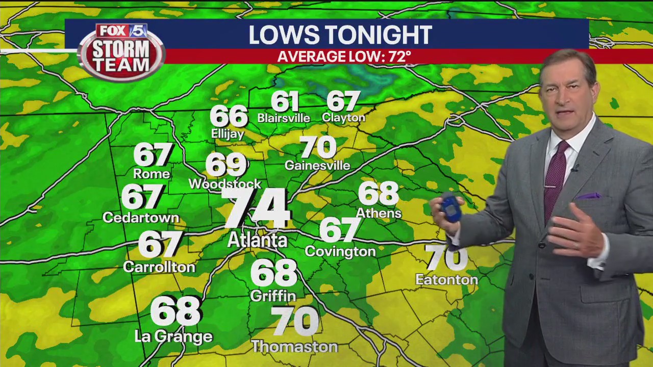 Tuesday evening forecast | FOX 5 Atlanta