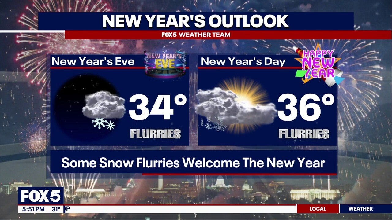 DC weather: Cold with some snow flurries on New Year's