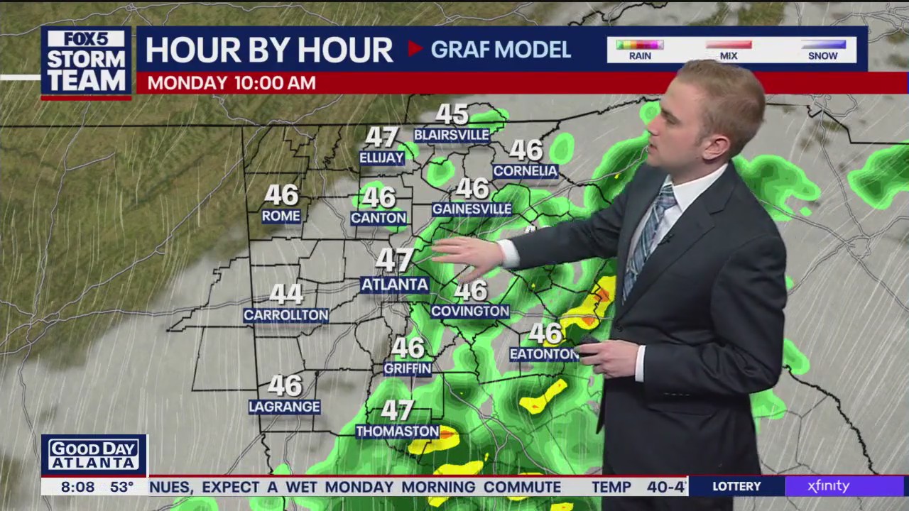 Sunday Morning Weather Forecast
