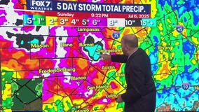Austin weather: More rain in the forecast this week