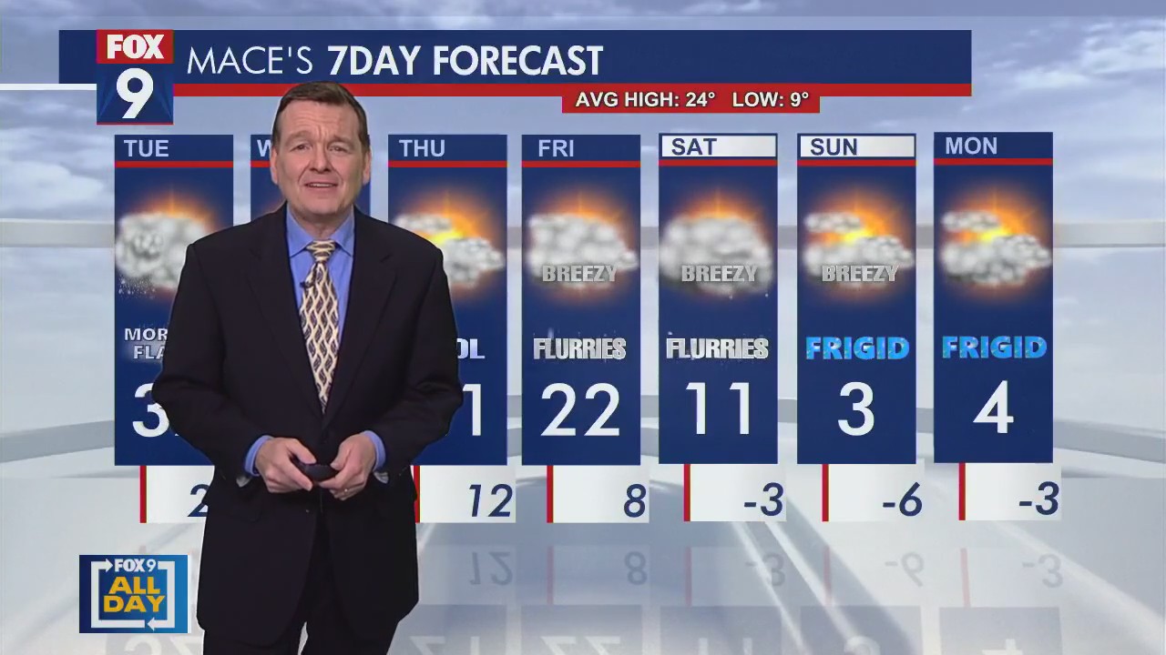 MN weather: Frigid weekend ahead