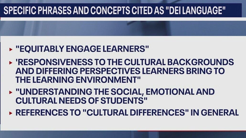 AZ Board of Education votes to begin removing DEI language