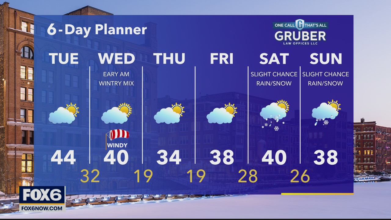 Weather webcast with Rob Haswell