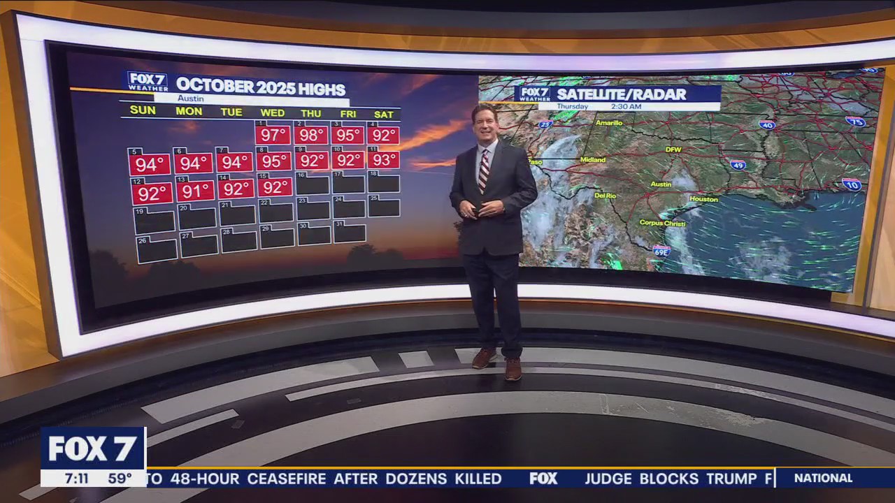 Austin weather: Summer in October continues