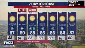 Seattle weather: Sunny and high 80s temps
