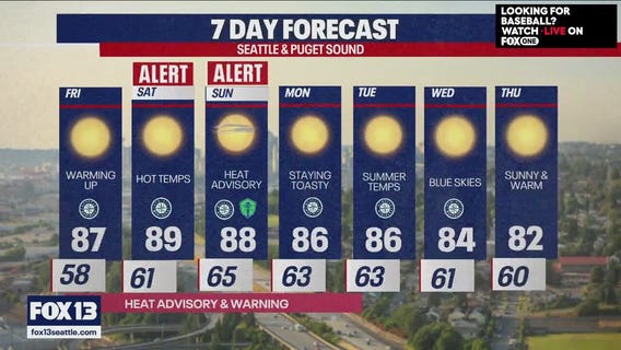 Seattle weather: Sunny and high 80s temps