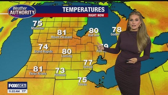 Late afternoon storms then quiet midweek!