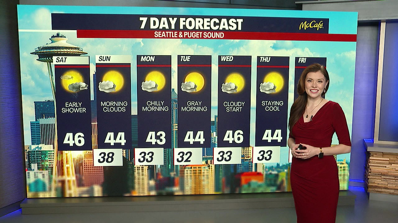 Seattle weather: Spotty fog, afternoon sunshine