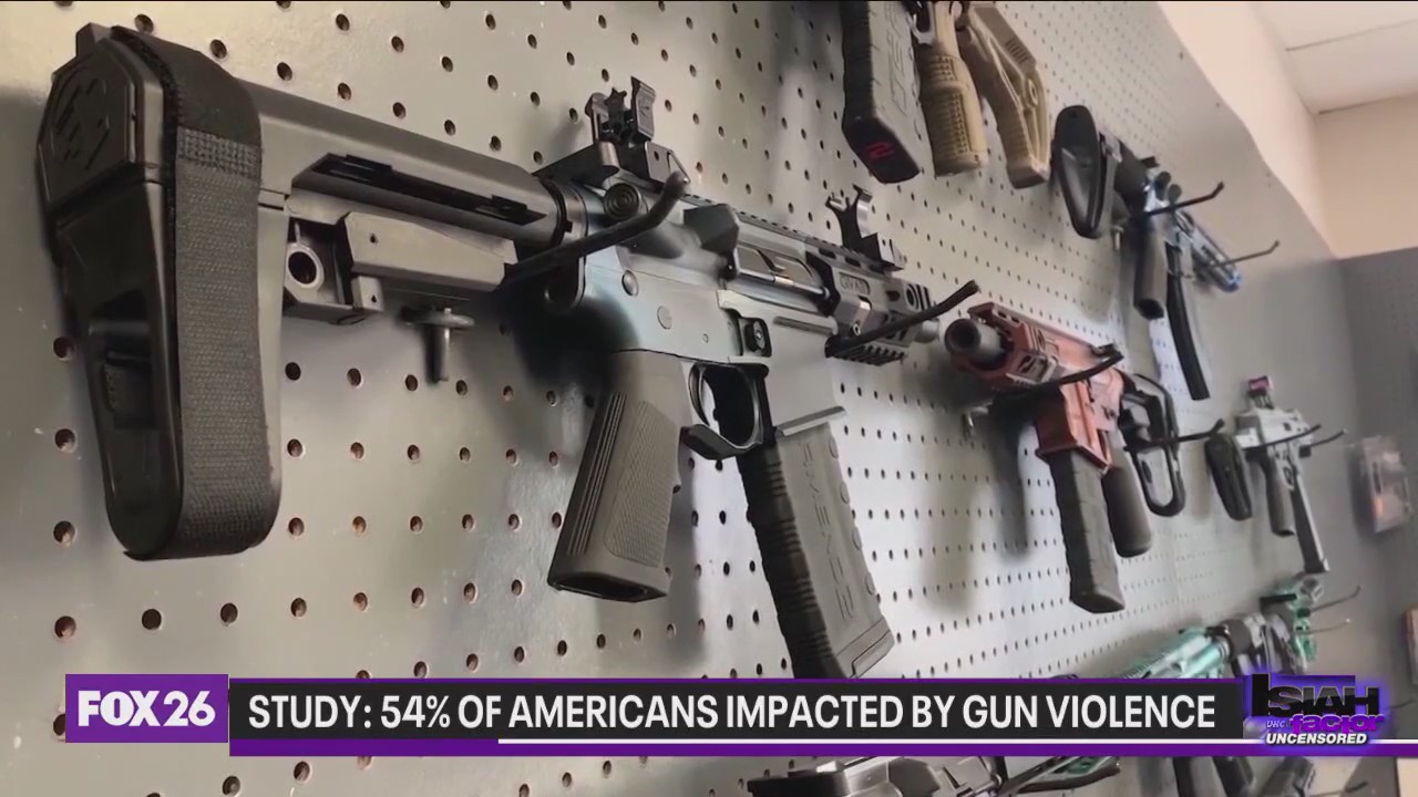 Study: 54% of Americans impacted by gun violence
