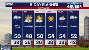 Weather webcast with Rob Haswell