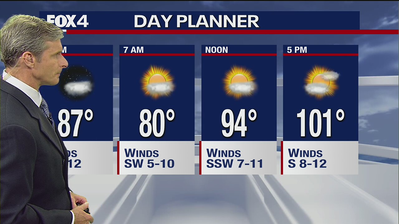 Dallas Weather: Aug. 15 overnight forecast