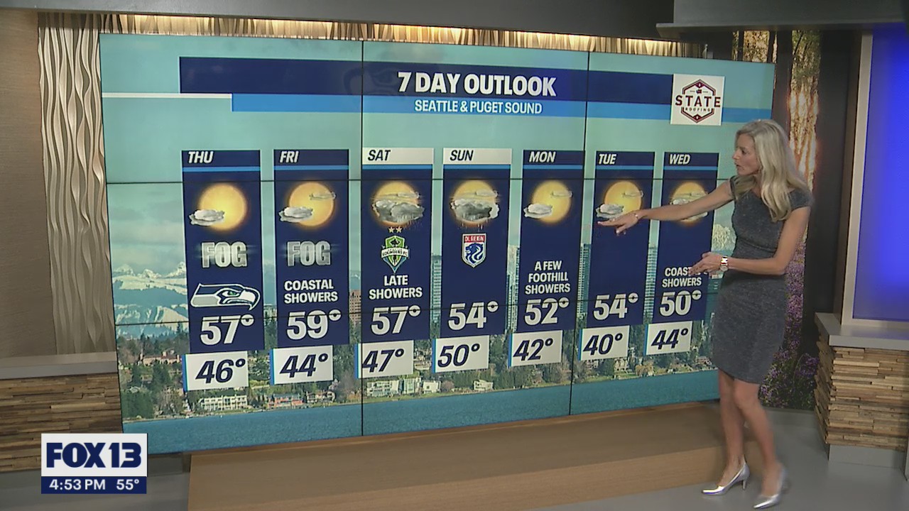 A little rainy, a lot cloudy, but still pleasant fall temperatures!