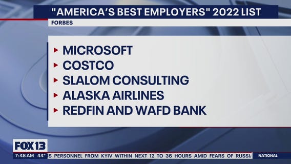 6 local companies named to Forbes? ?Best Employers?