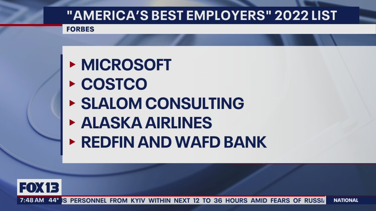 6 local companies named to Forbes? ?Best Employers?