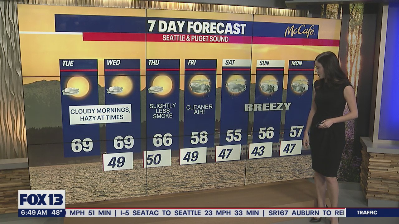 Smoky haze remains, cooler temperatures expected this week