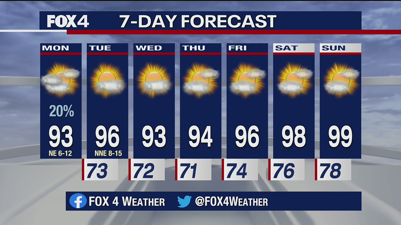 Aug. 17 morning forecast