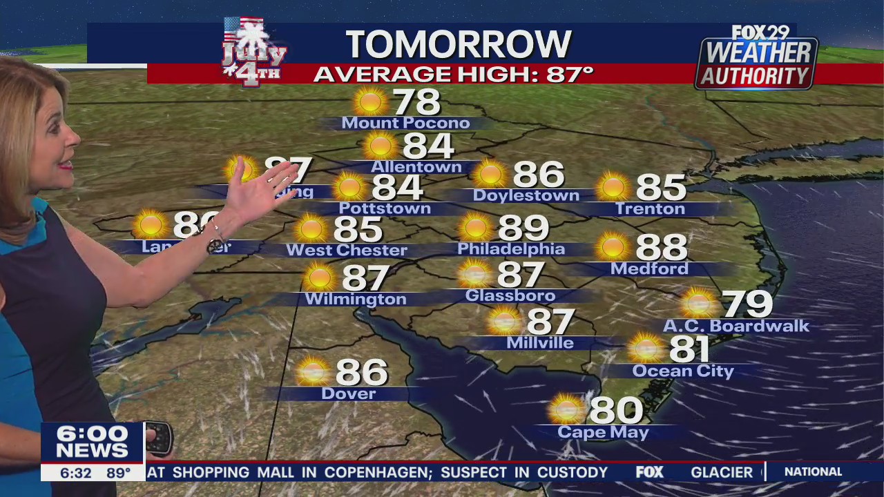 Weather Authority: 6 p.m. Sunday forecast