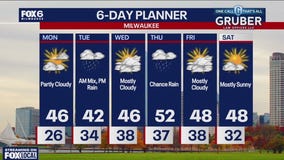 Weather webcast with Stephanie Barichello