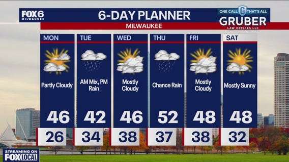 Weather webcast with Stephanie Barichello