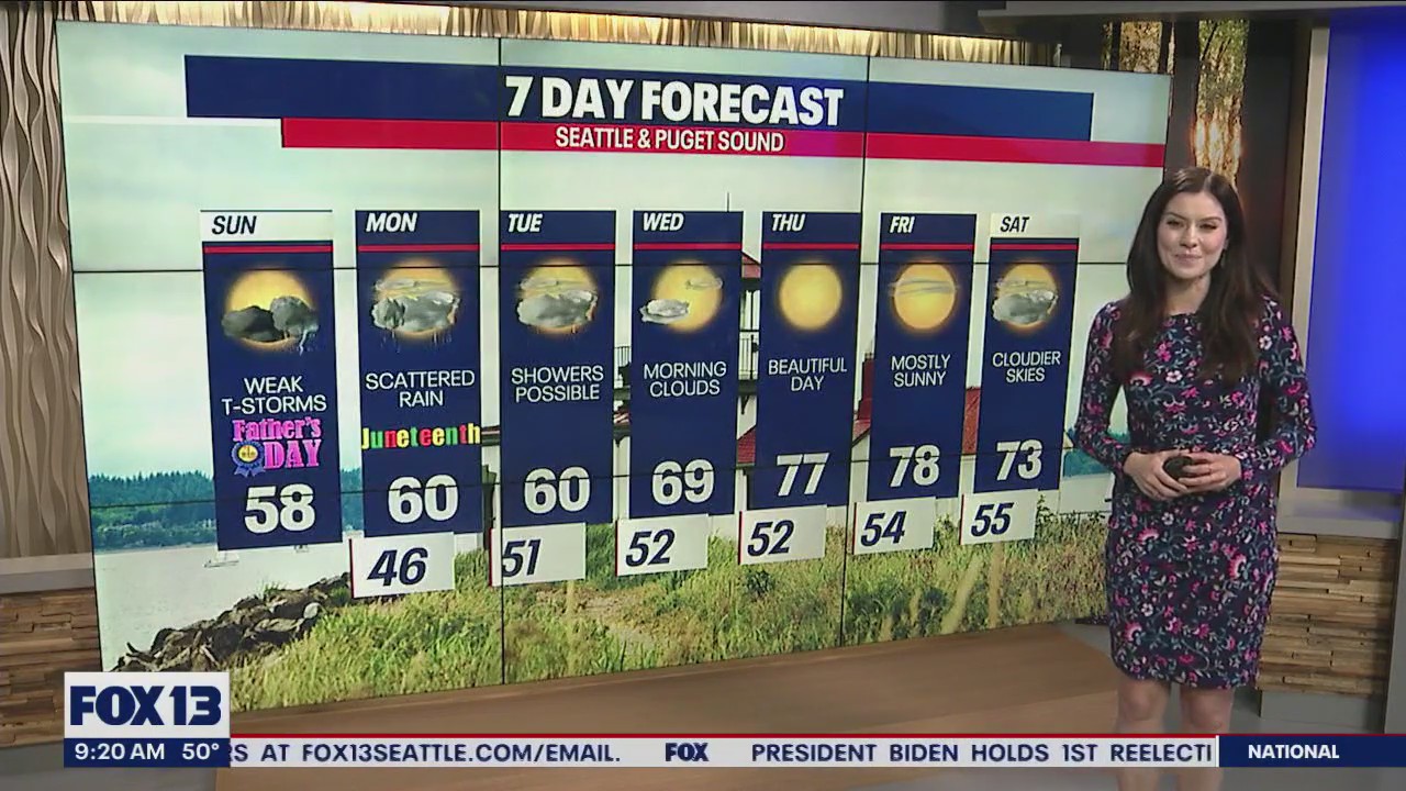 Showers and clouds into mid-week | FOX 13 Seattle