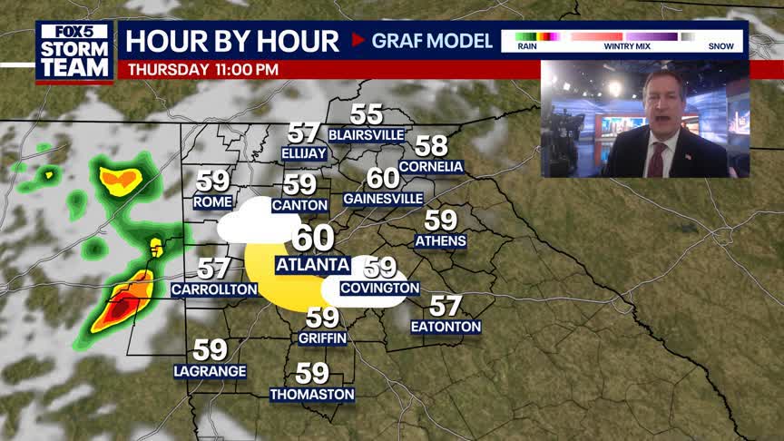 Thursday Night Weather Update