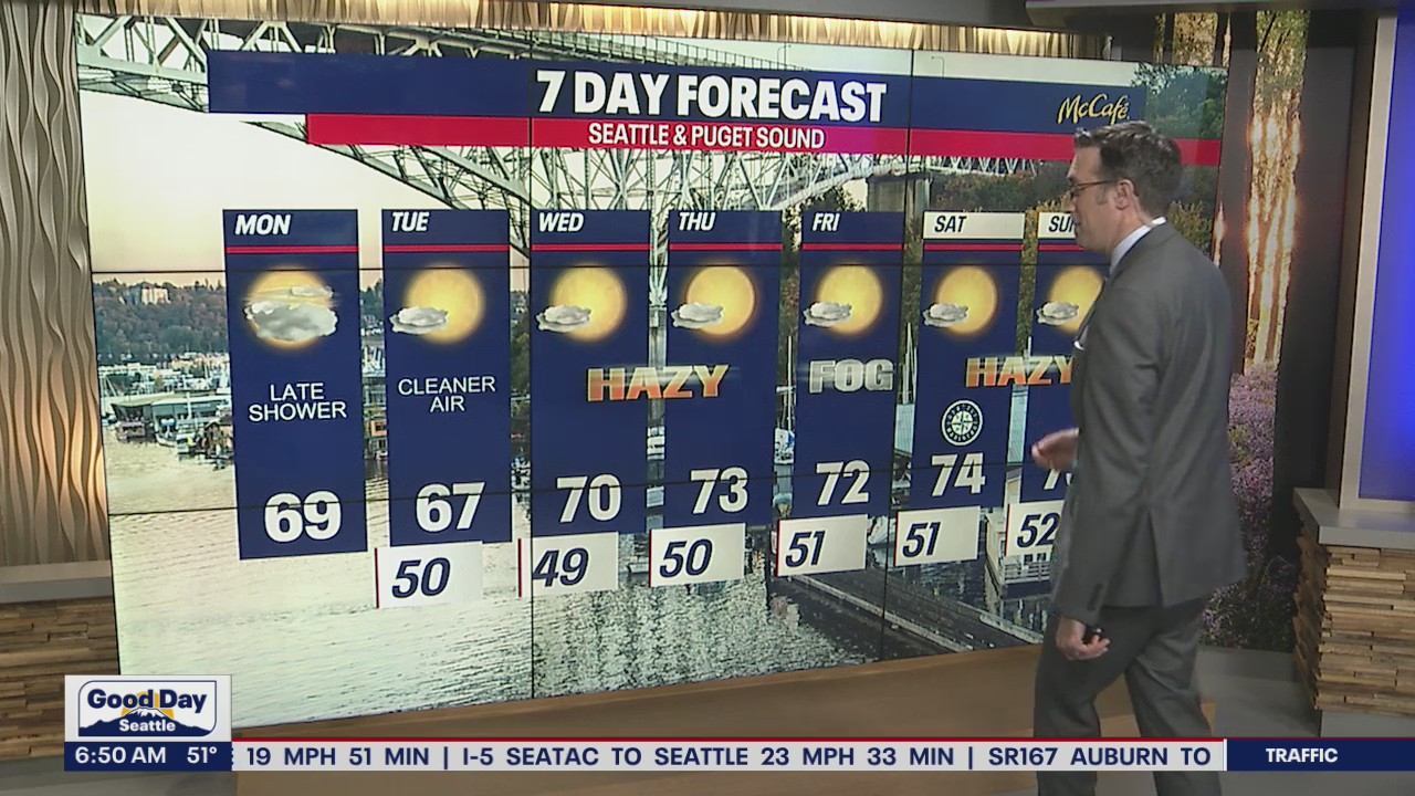 Air quality could improve Monday; late showers possible over Cascades