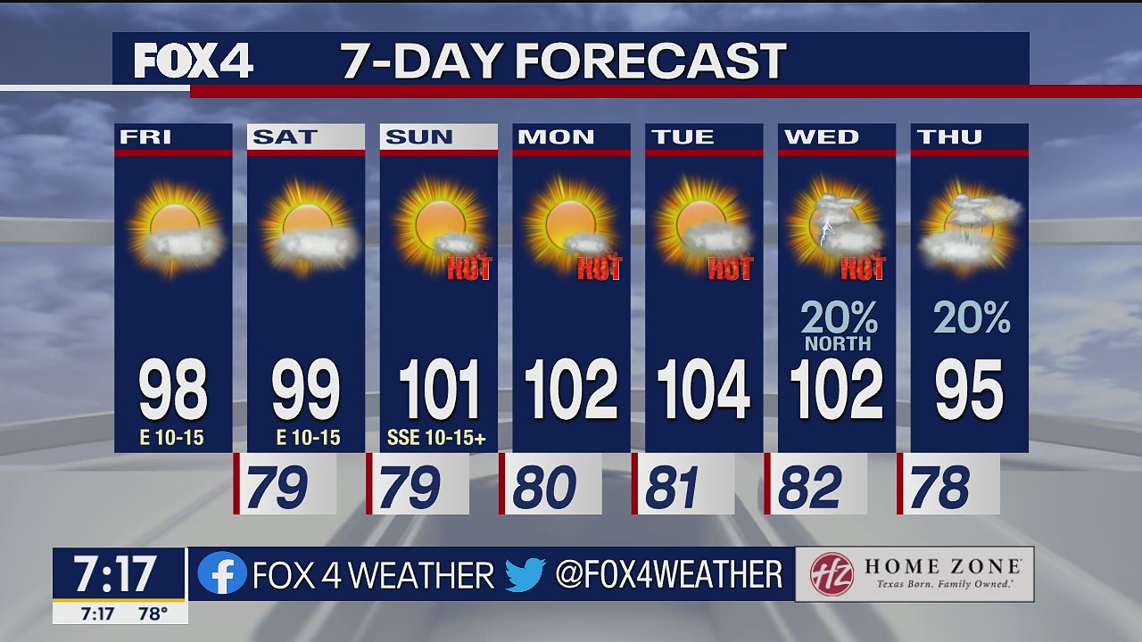 Aug. 12 morning forecast