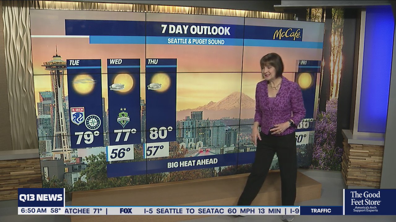 Staying dry and warm