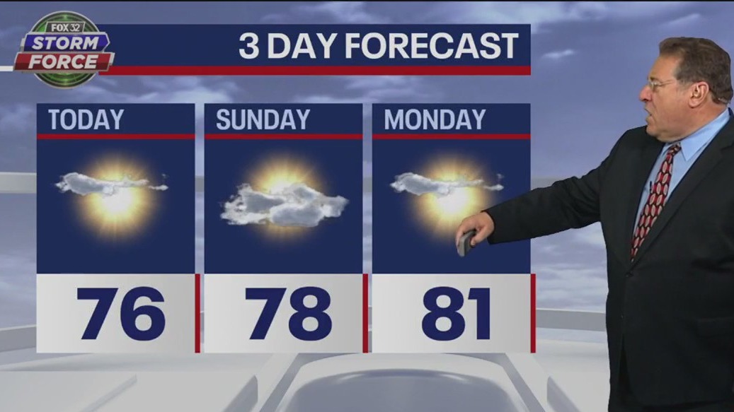 Chicago weather: Saturday morning forecast