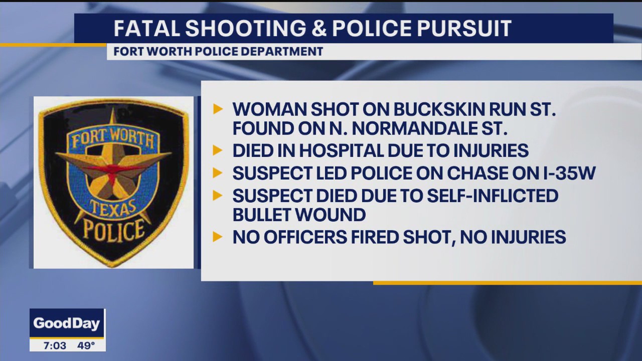Woman found dead in west Fort Worth, suspect shoots himself after police chase