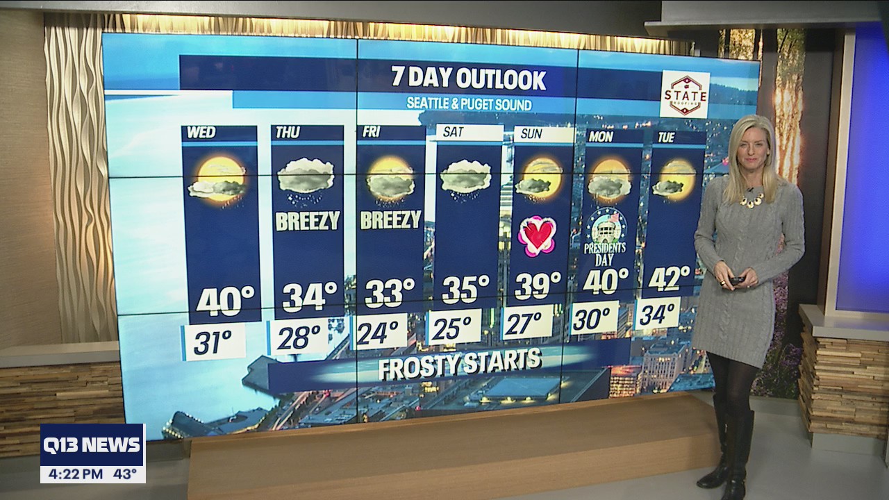 Seattle bracing for some snow later this week