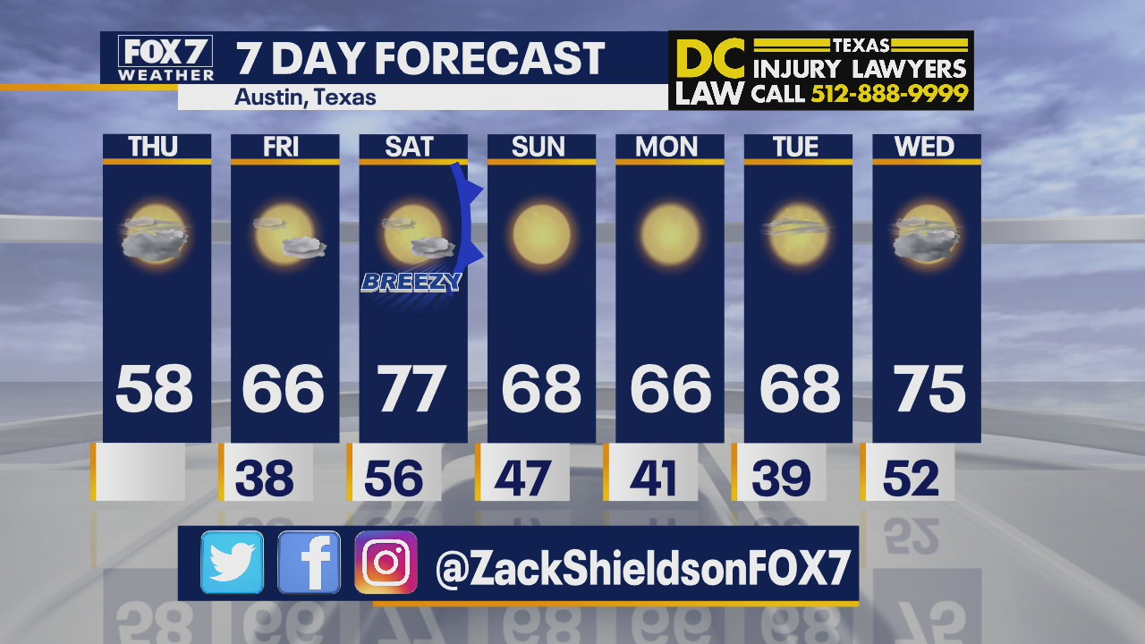 Noon weather forecast for January 28, 2021