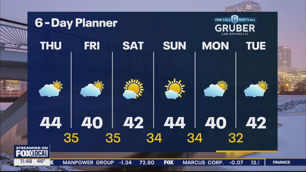 Weather Webcast with Meteorologist Eric Manges