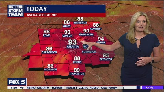 Friday morning weather forecast