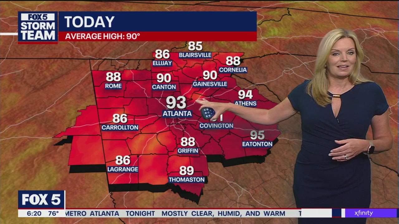 Friday morning weather forecast