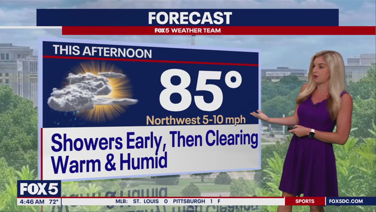 DC weather: Warm, humid Wednesday with early showers