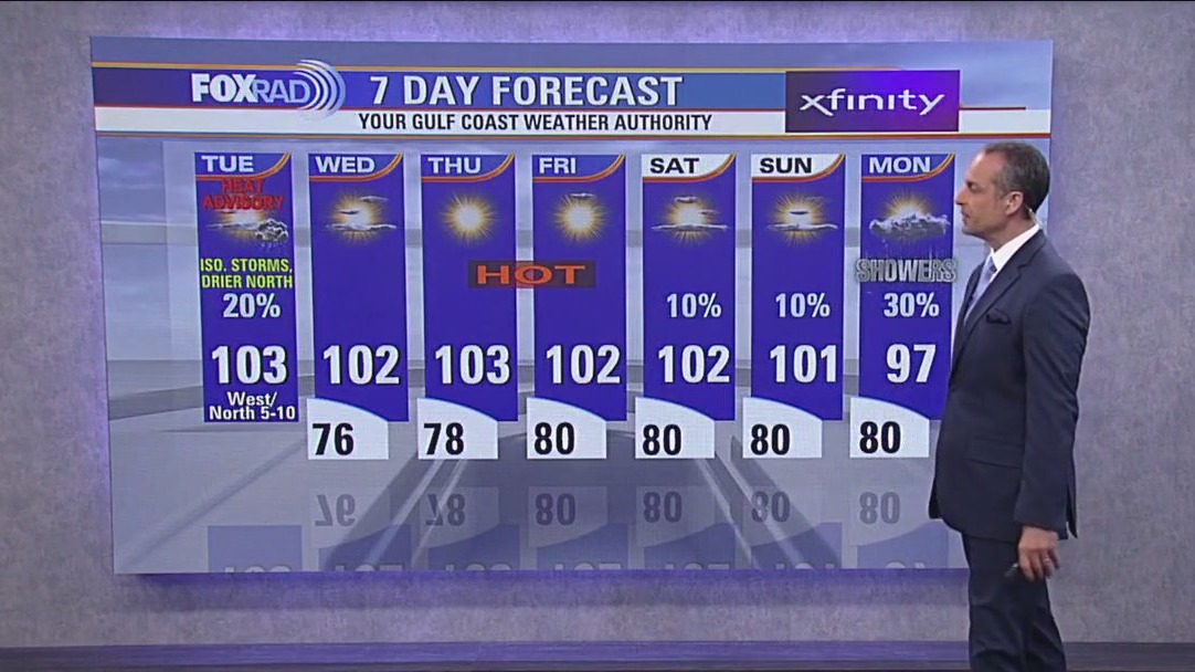 FOX 26 Houston Weather Forecast