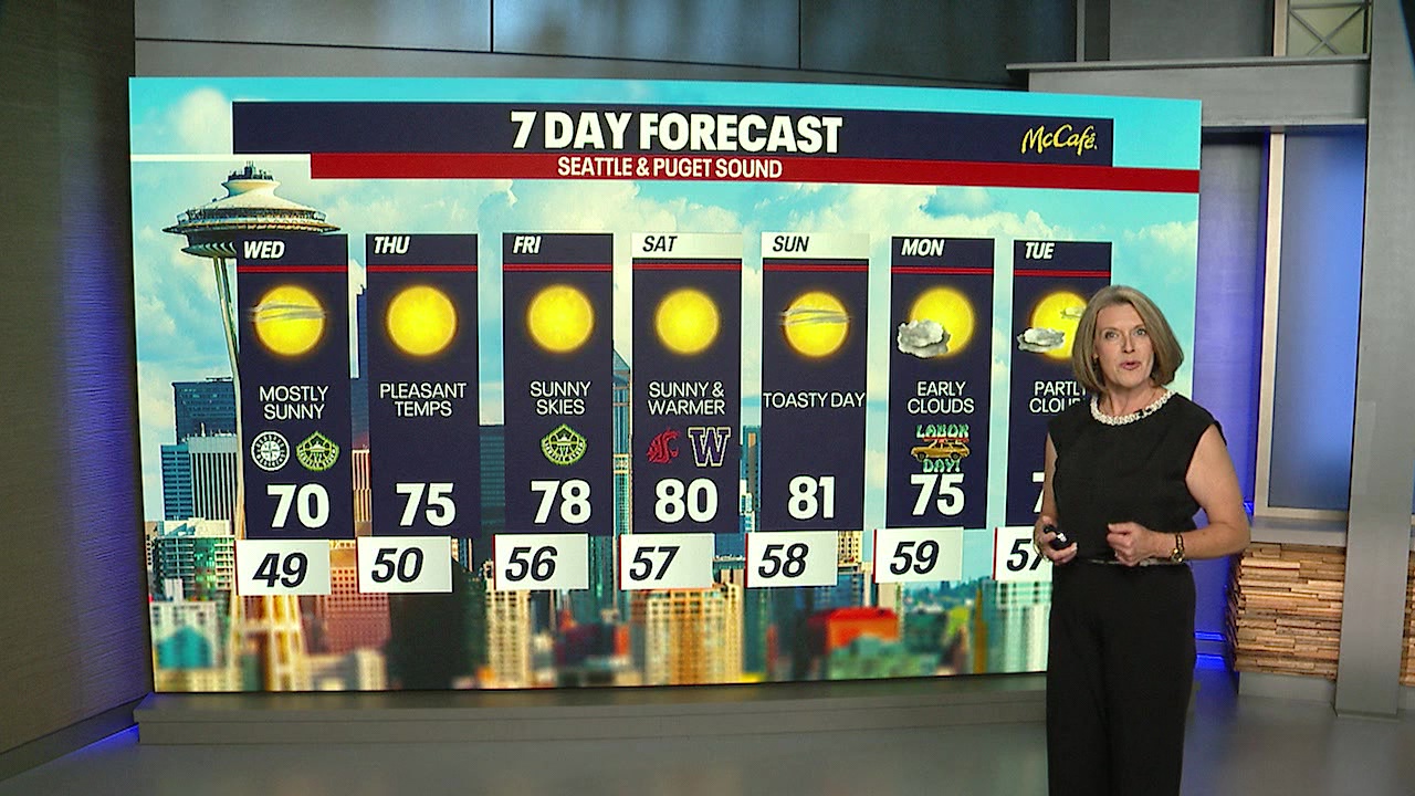 Seattle weather: Mostly sunny skies ahead