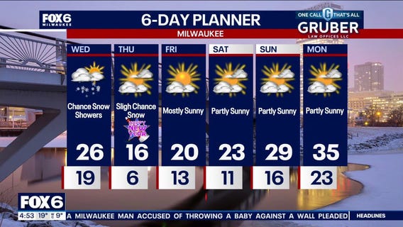 Weather webcast with Lisa Michaels