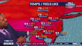 Weather Authority: 6 p.m. Friday forecast