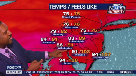 Weather Authority: 6 p.m. Friday forecast