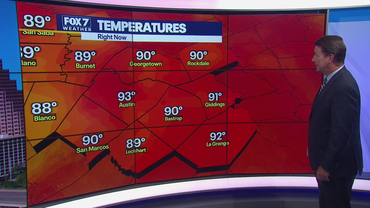 Hot, humid finish to week but no heat alert or record temps