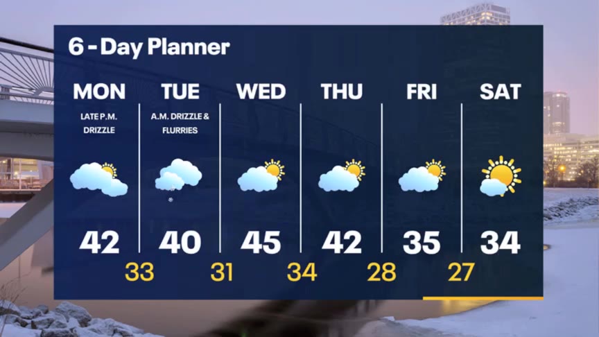 Weather Webcast with Stephanie Barichello