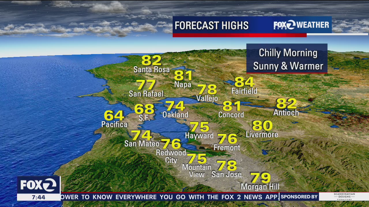 Chilly morning, sunny afternoon