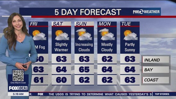 Morning fog, temps in 60s